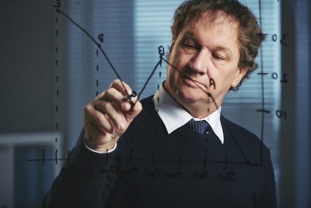 Thomas Müller - Leiter Strategie