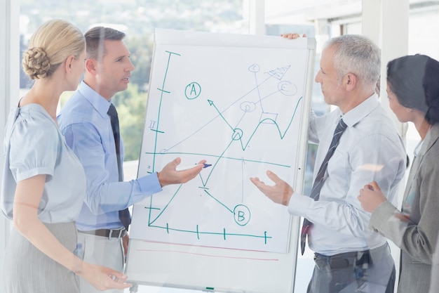 Strategieberatung mit detaillierter Geschäftsanalyse